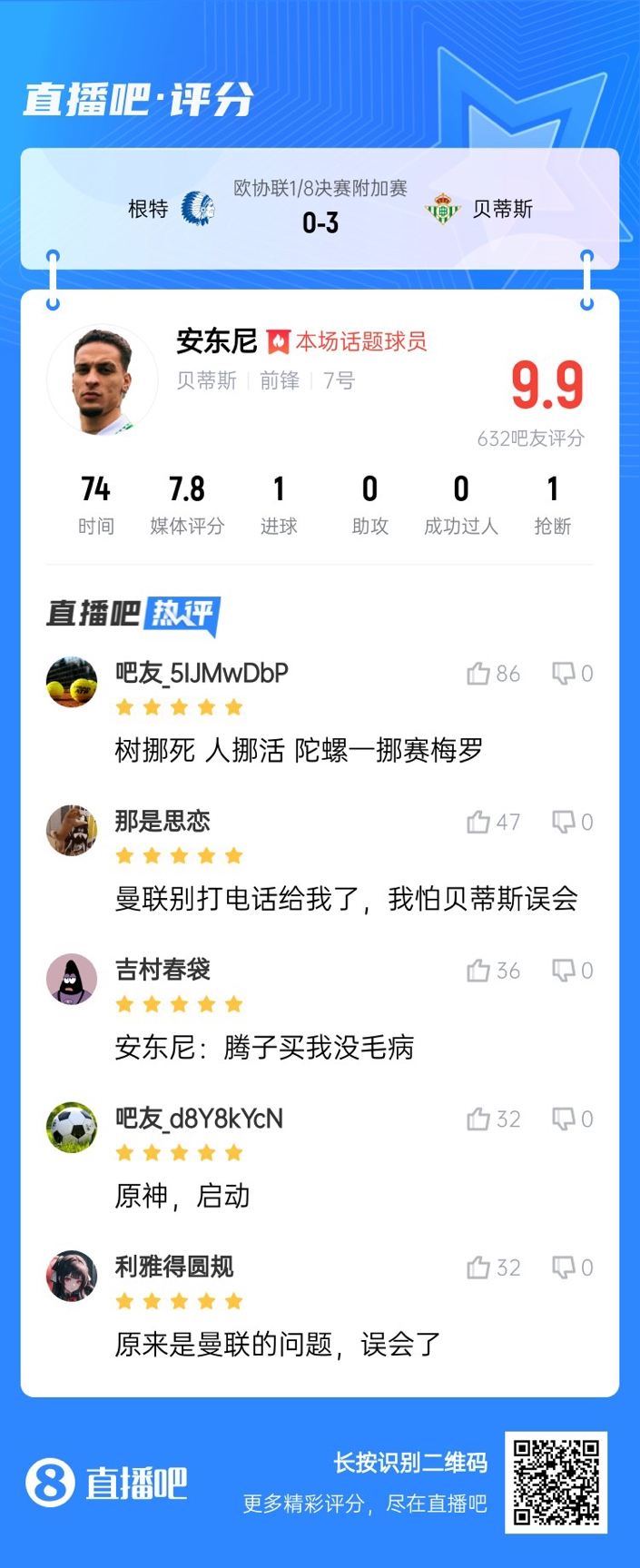  安東尼兜射圓規(guī)畫弧！吧友評(píng)分9.9：樹挪死人挪活 陀螺一挪賽梅羅