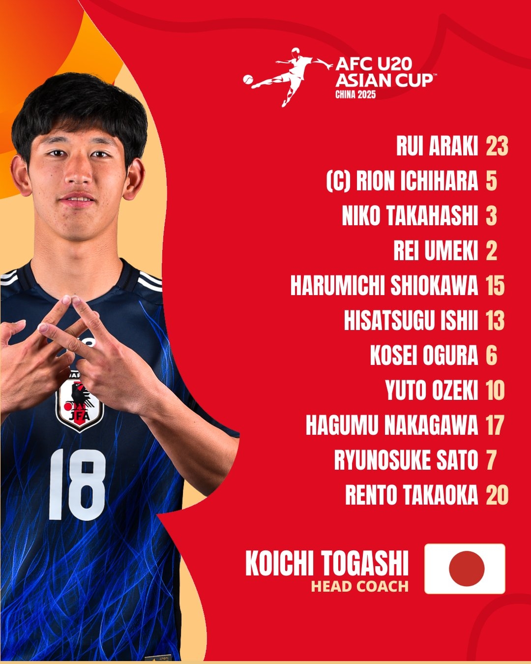  U20亞洲杯日本vs泰國(guó)首發(fā)：高岡伶颯、高橋仁胡、佐藤龍之介先發(fā)