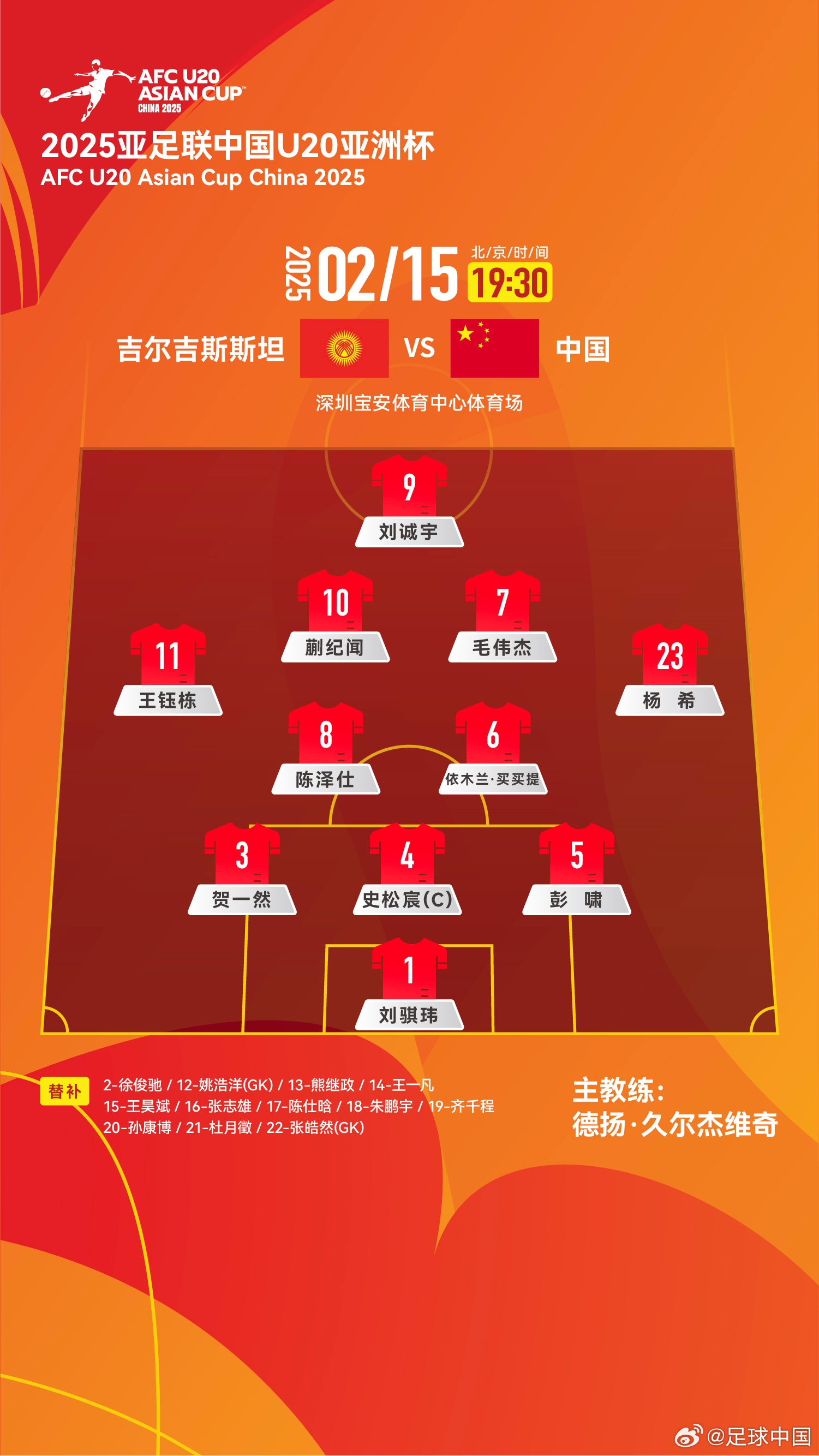  U20亞洲杯-中國(guó)vs吉爾吉斯斯坦：王鈺棟、依木蘭、蒯紀(jì)聞先發(fā)