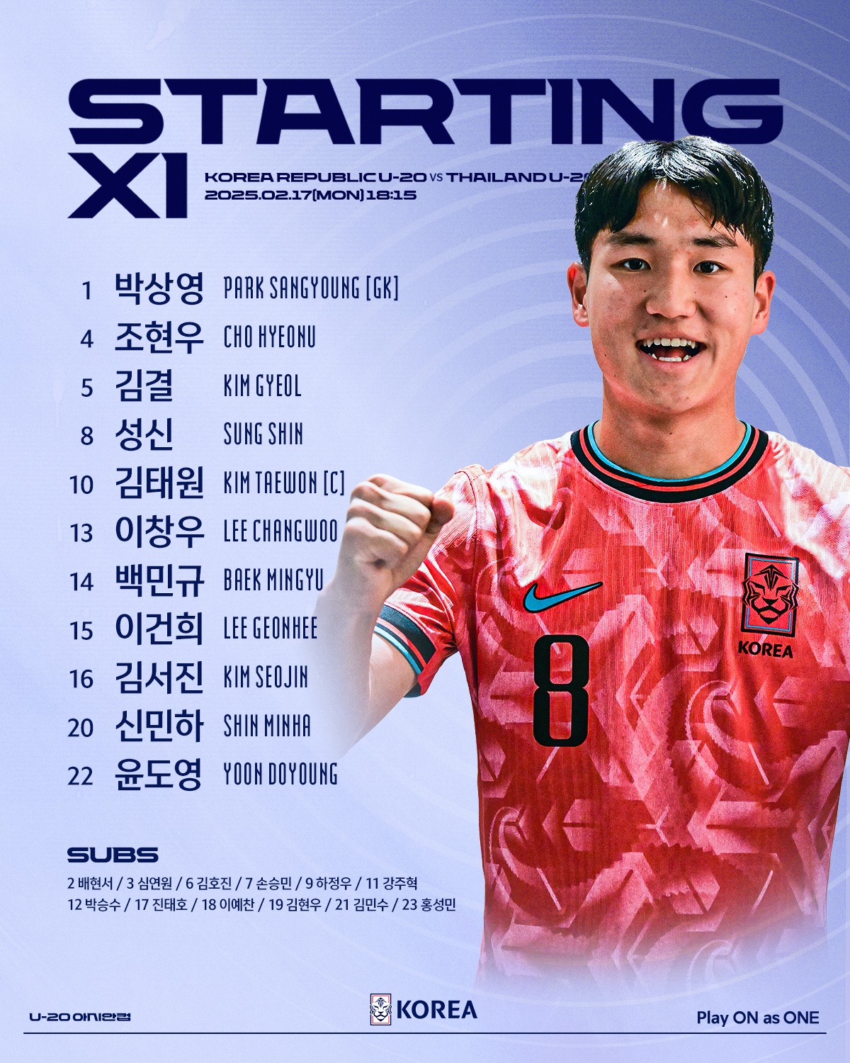  韓國(guó)U20vs泰國(guó)U20首發(fā)：李建熙、白民奎先發(fā)，塔納吉、辛哈出戰(zhàn)