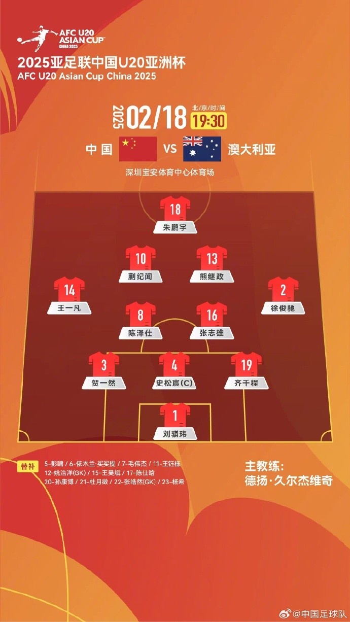  U20亞洲杯中國(guó)隊(duì)vs澳大利亞隊(duì)，中國(guó)隊(duì)首發(fā)名單出爐