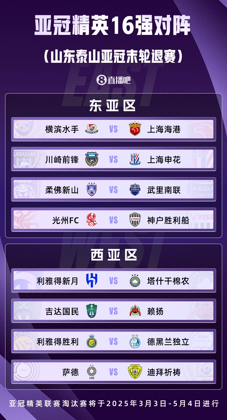  山東積分清零！亞冠精英聯(lián)賽16強對陣：申花vs川崎，海港vs橫濱