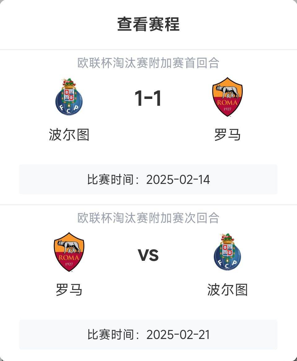  羅馬頂?shù)米幔恳饧讱W戰(zhàn)8隊3隊直通4隊出局，羅馬首回合1-1波爾圖