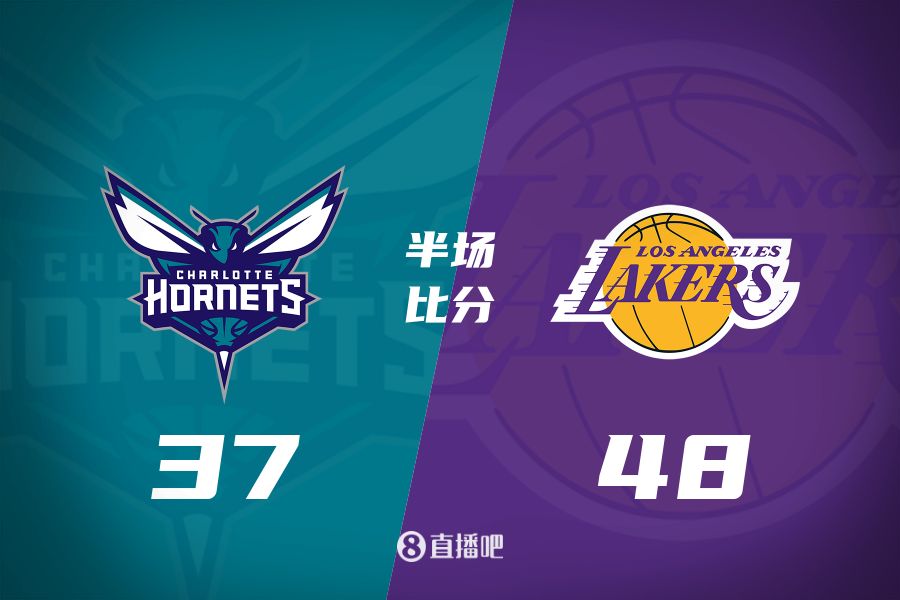  打鐵大戰(zhàn)！詹姆斯10分5板6助 東契奇9中2&5失誤 湖人半場領先11分