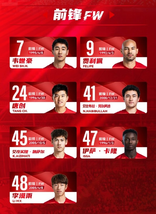  蓉城一線隊名單：5外援領(lǐng)銜，韋世豪、艾比布拉、德爾加多在列