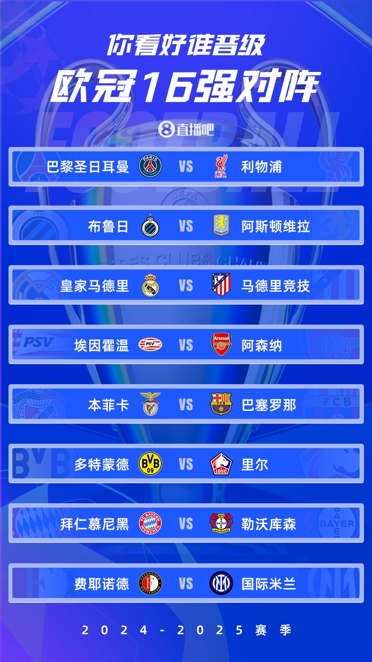  歐冠1/8決賽：皇馬vs馬競(jìng)德比戰(zhàn)、巴黎碰利物浦、拜仁藥廠內(nèi)戰(zhàn)