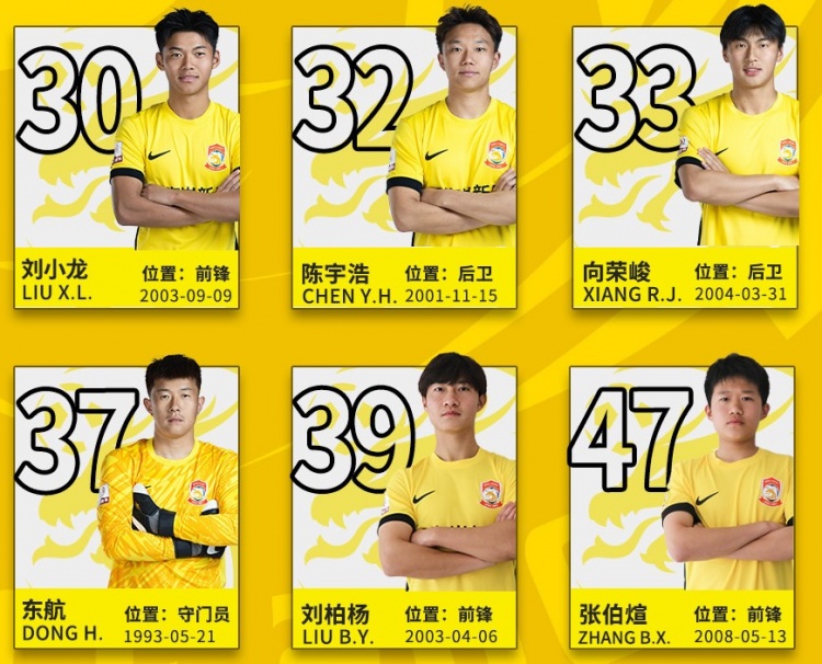  后生可畏！記者：16歲小球員張伯煊被邵佳一提拔至青島西海岸一隊(duì)