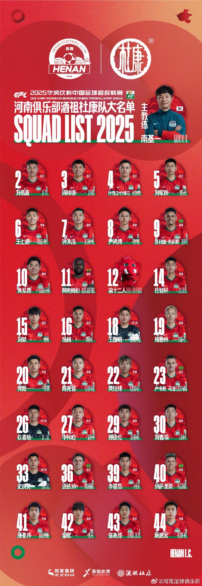  河南隊(duì)一線隊(duì)名單：5外援領(lǐng)銜，12號(hào)授予“第十二人”