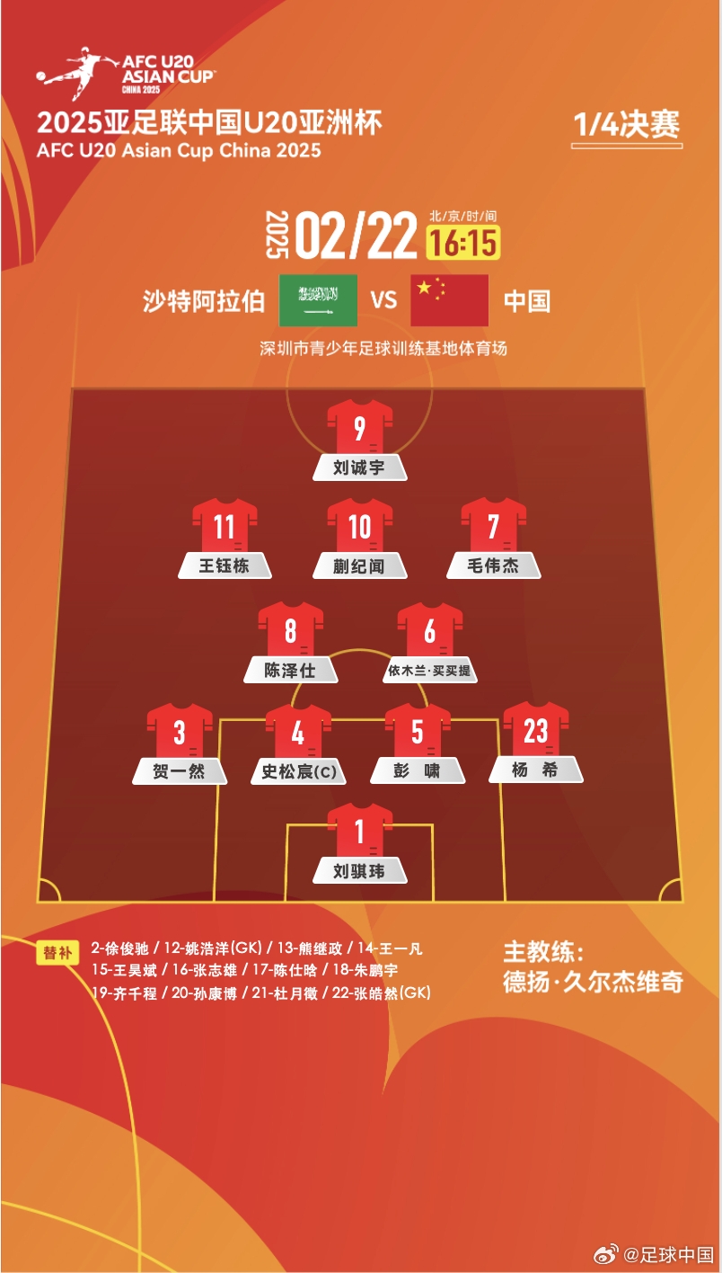  距離世青賽一步之遙！國(guó)青vs沙特陣型4231，延續(xù)小組賽前兩場(chǎng)首發(fā)