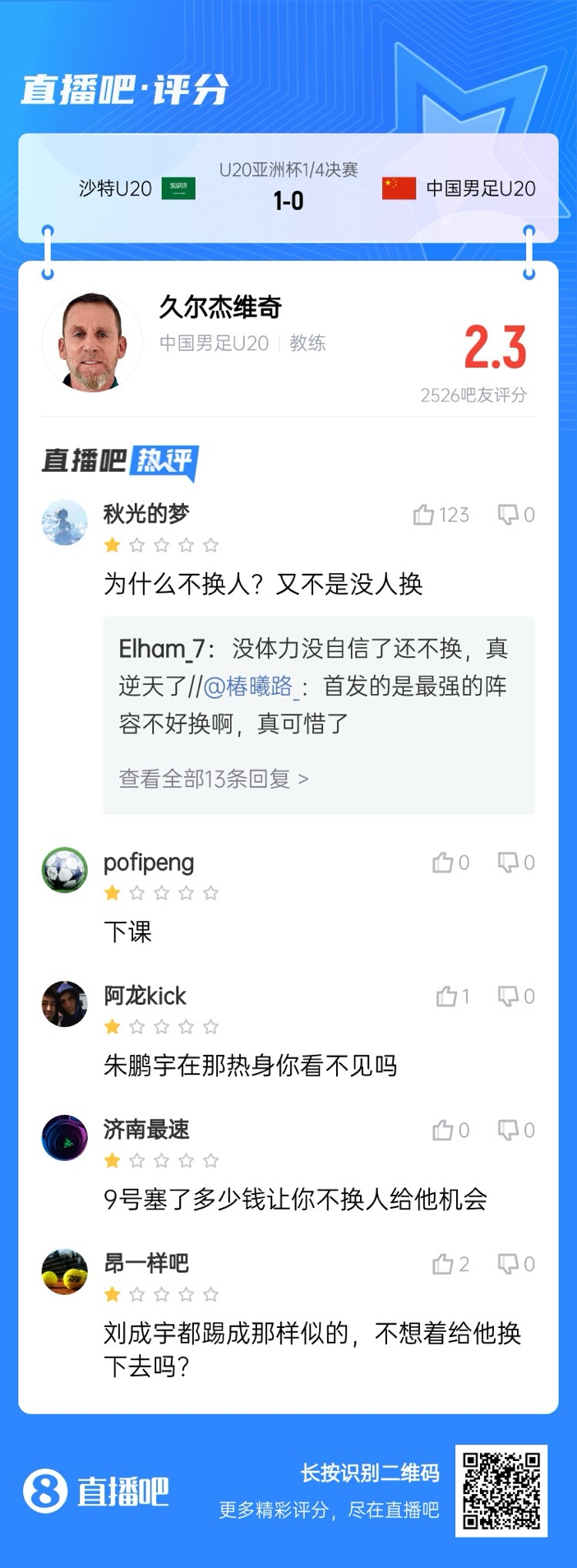  全場(chǎng)僅換兩人！劉誠(chéng)宇體力告急仍打滿(mǎn)，朱鵬宇曾替補(bǔ)雙響未獲出場(chǎng)
