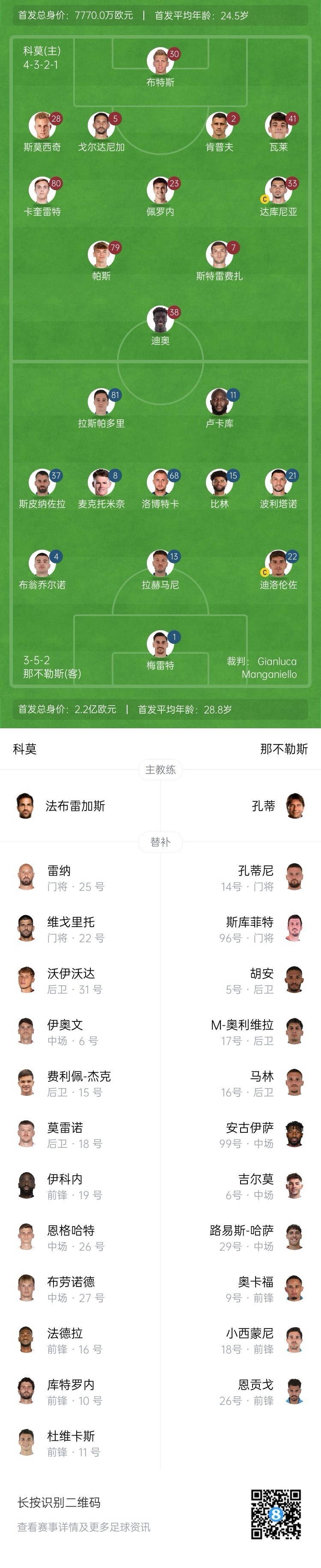  科莫vs那不勒斯首發(fā)：盧卡庫、麥克托米奈先發(fā)，尼科-帕斯出戰(zhàn)