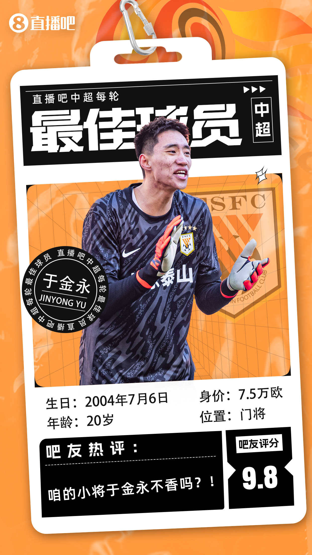  【直播吧】中超首輪最佳球員：于金永險勝，得票率僅多基萊斯1.7%