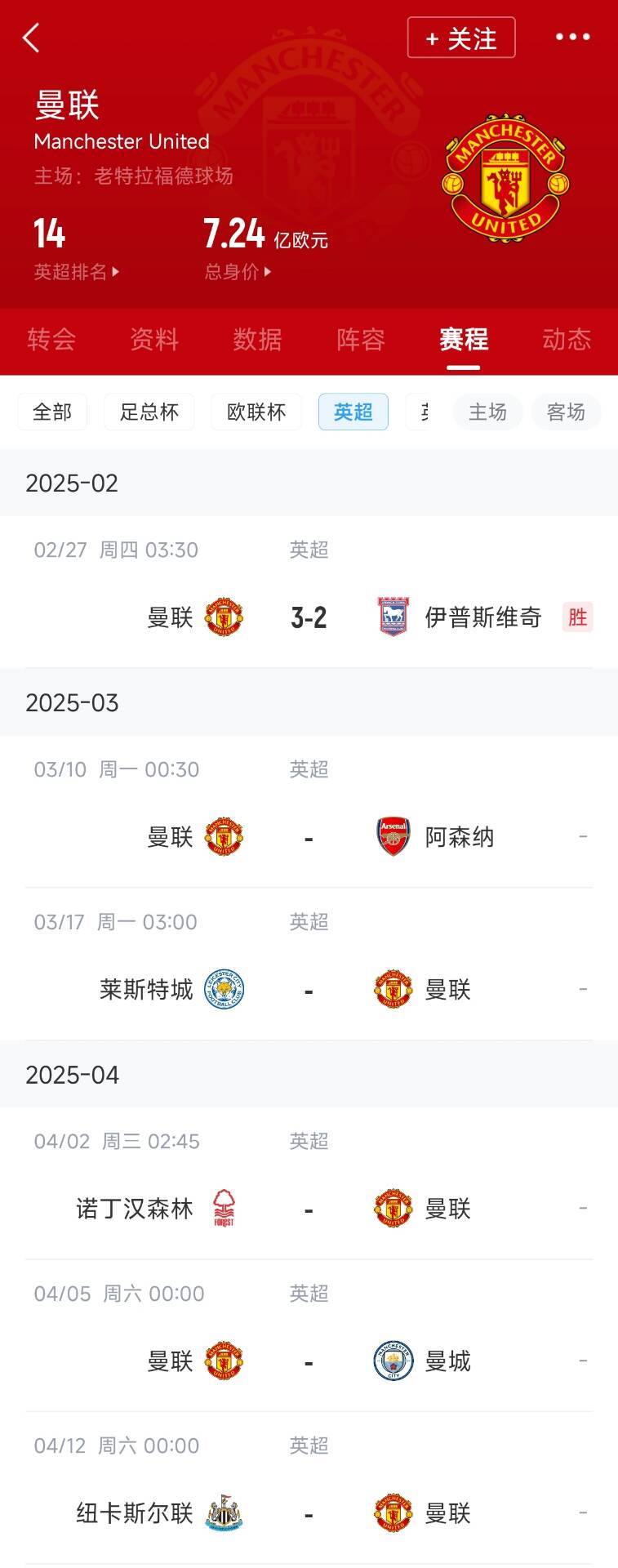  藍(lán)狐救一下？曼聯(lián)未來(lái)5輪將遭遇英超2/3/4/6名：槍手森林曼城紐卡