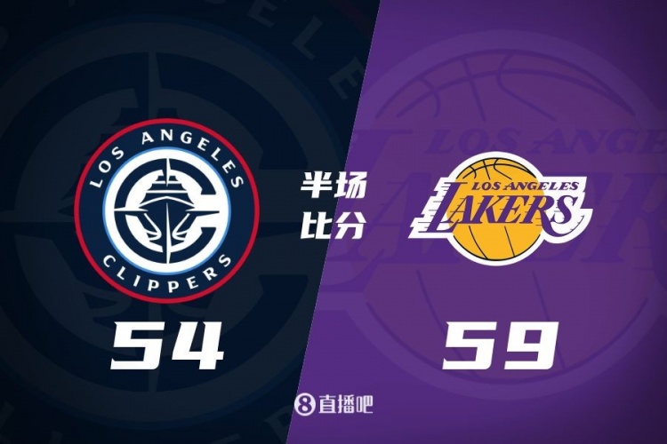  洛城德比！老詹高效砍17分 里夫斯傷退 哈登13+5 湖人半場領(lǐng)先5分