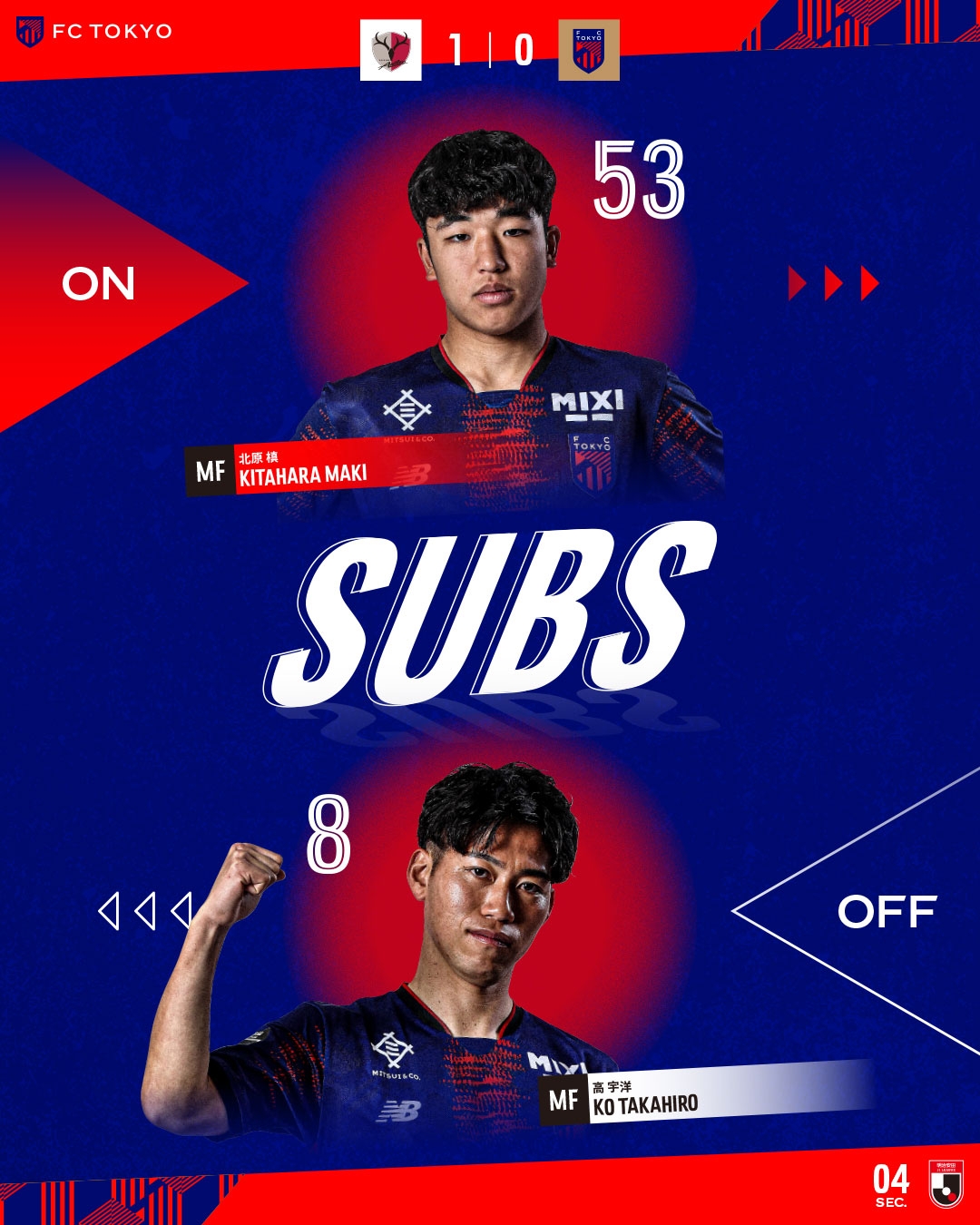  東京FC小將北川槙以15歲7個(gè)月的年齡，創(chuàng)J1聯(lián)賽最年輕出場紀(jì)錄