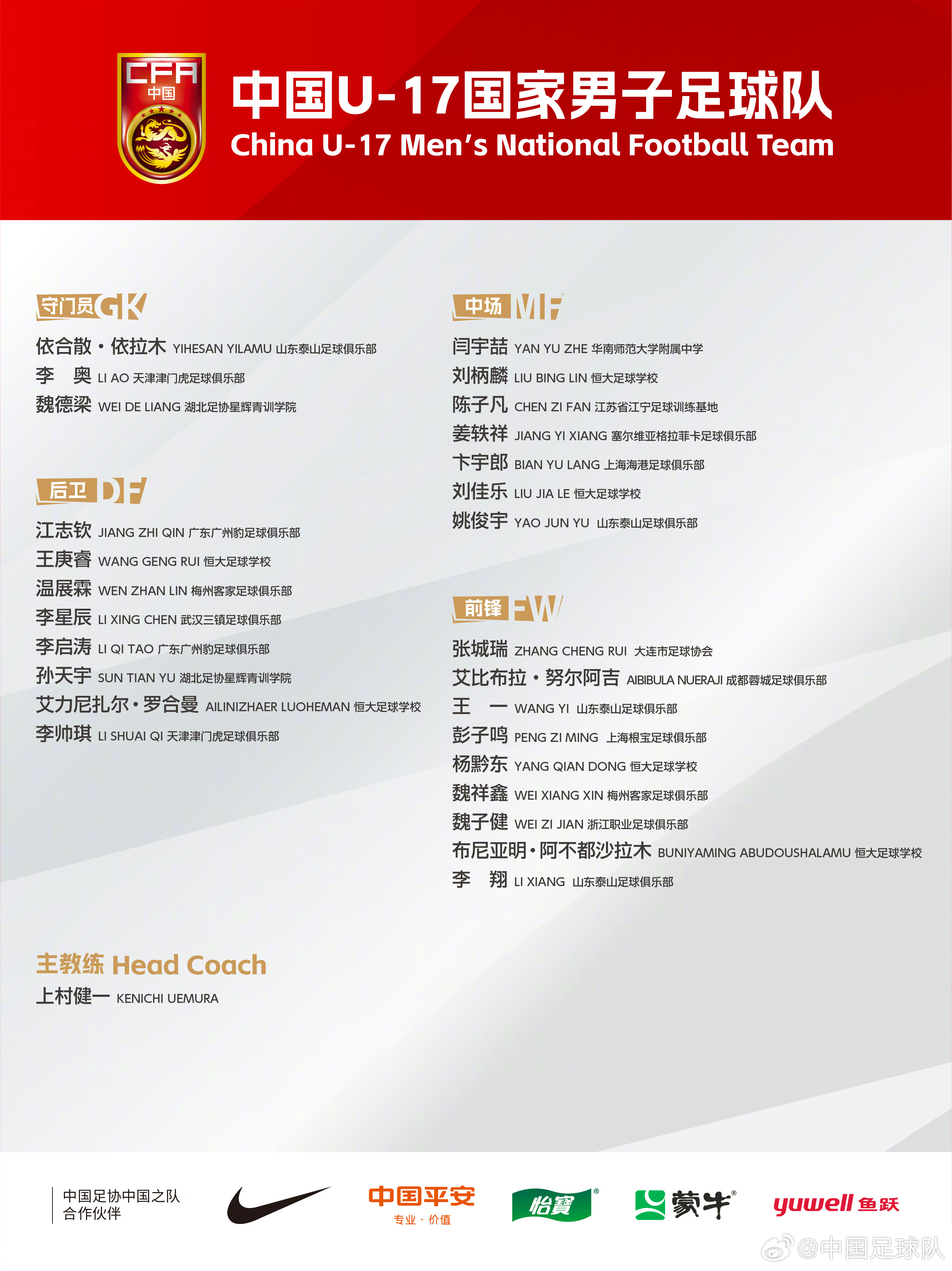  梅州太子！魏祥鑫成08年齡段踢中超第一人，今晚艾比布拉能上場嗎