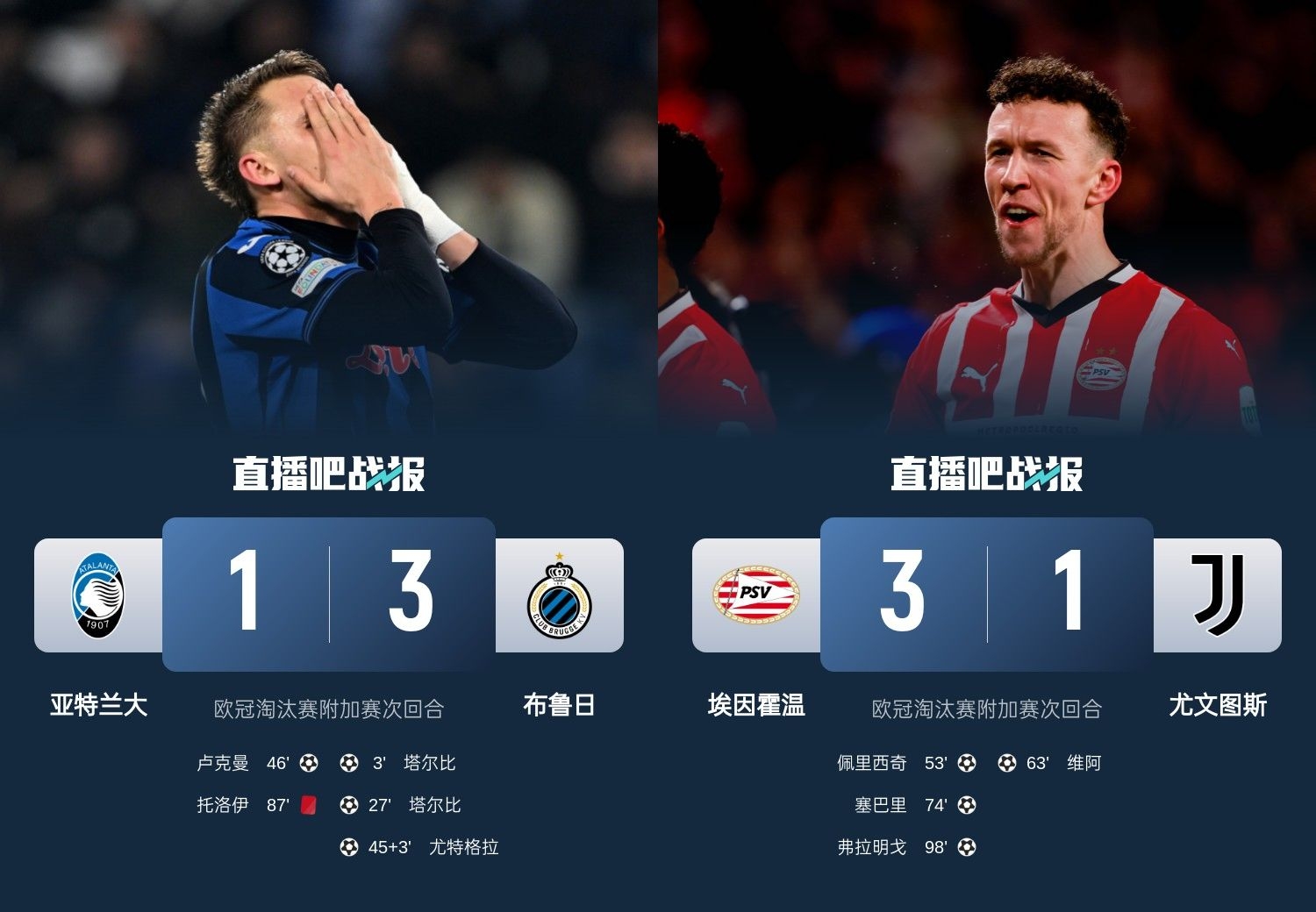  真是意甲拉垮？PSV淘汰尤文后3連敗，布魯日爆冷真藍(lán)黑后1勝難求