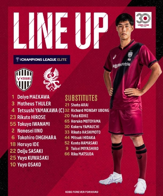  亞冠-大迫勇也傳射＆對手0射正，神戶勝利船2-0戰(zhàn)勝光州FC