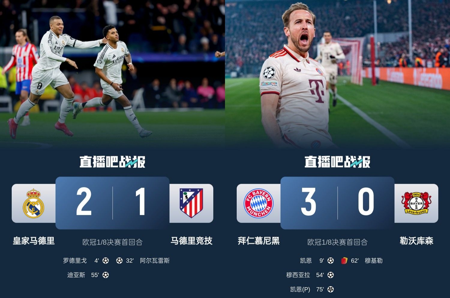  馬競(jìng)藥廠罵罵咧咧！歐冠附加賽晉級(jí)的8隊(duì)僅2隊(duì)贏球：皇馬&拜仁！