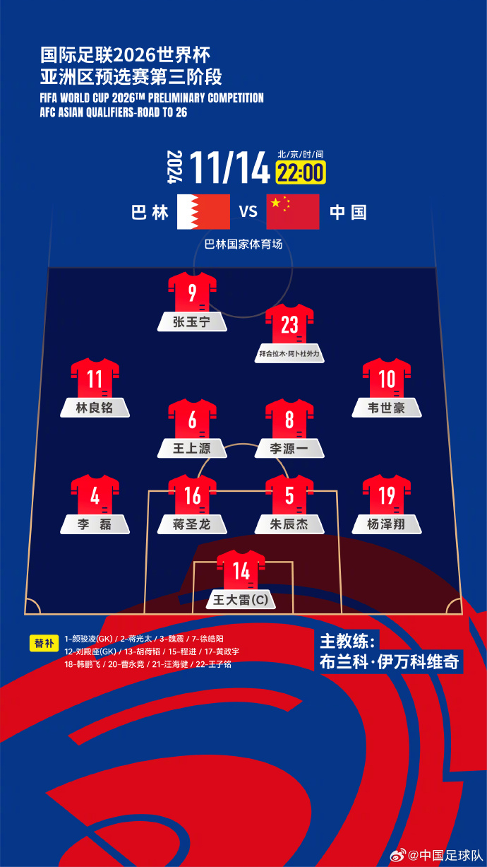  國足“新10號(hào)”呼之欲出！塞鳥入籍，伊萬菱形中場(chǎng)前腰第一人選