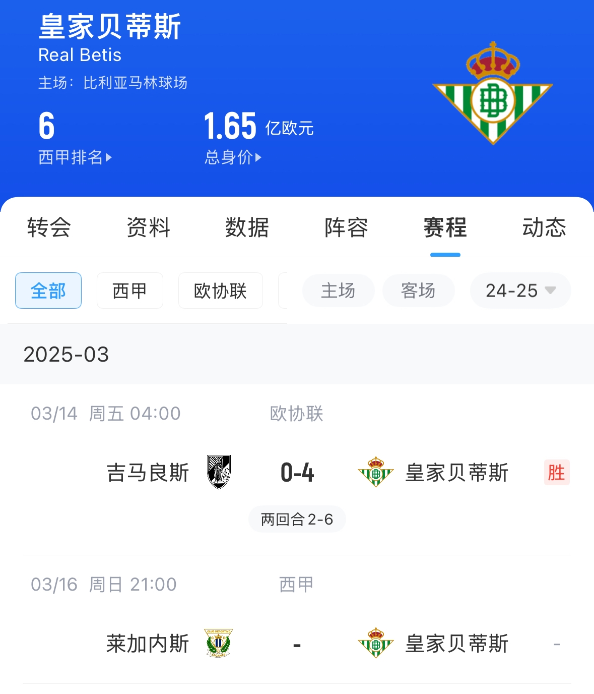  西媒：貝蒂斯畢包皇社均不滿72小時(shí)踢2場，巴薩之后賽程也是如此
