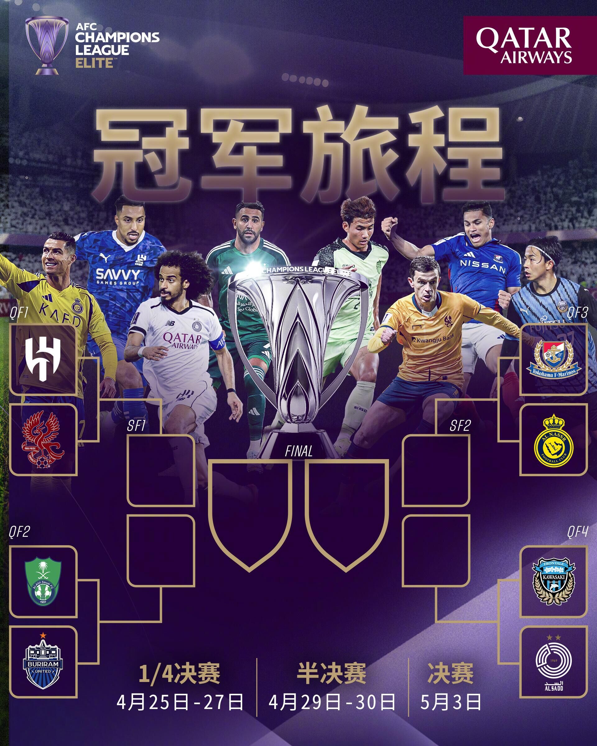  西亞富上加富？亞冠精英聯(lián)賽冠軍獎(jiǎng)金1000萬(wàn)美元，亞軍400萬(wàn)美元