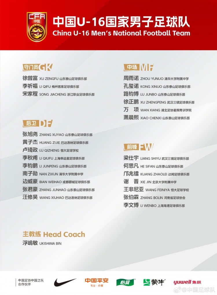  U16國足集訓(xùn)名單：梁仕宇、萬項(xiàng)、鄺兆鐳在列，泰山8人