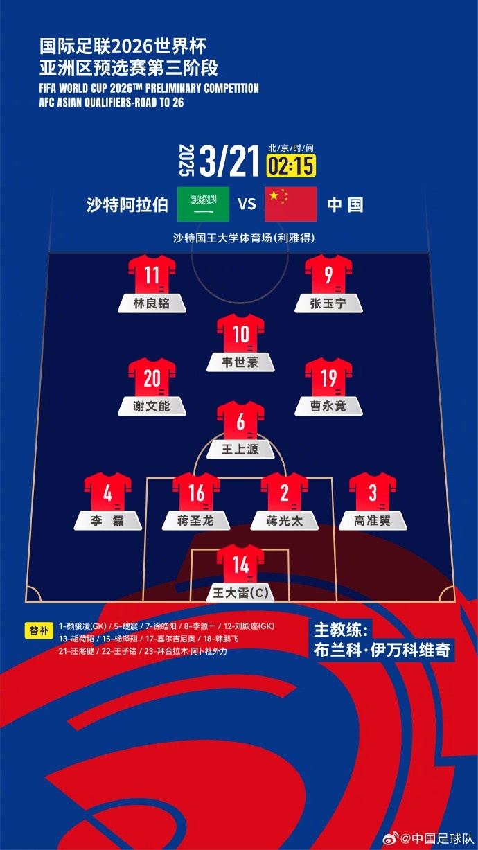  2026美加墨世界杯亞洲區(qū)18強(qiáng)賽沙特vs中國(guó)，中國(guó)隊(duì)首發(fā)陣容
