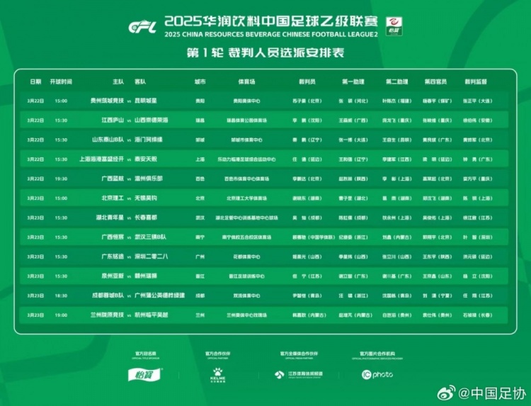  中乙首輪裁判名單：蘇子豪執(zhí)法貴州vs昆明，任通執(zhí)法海港B隊(duì)比賽