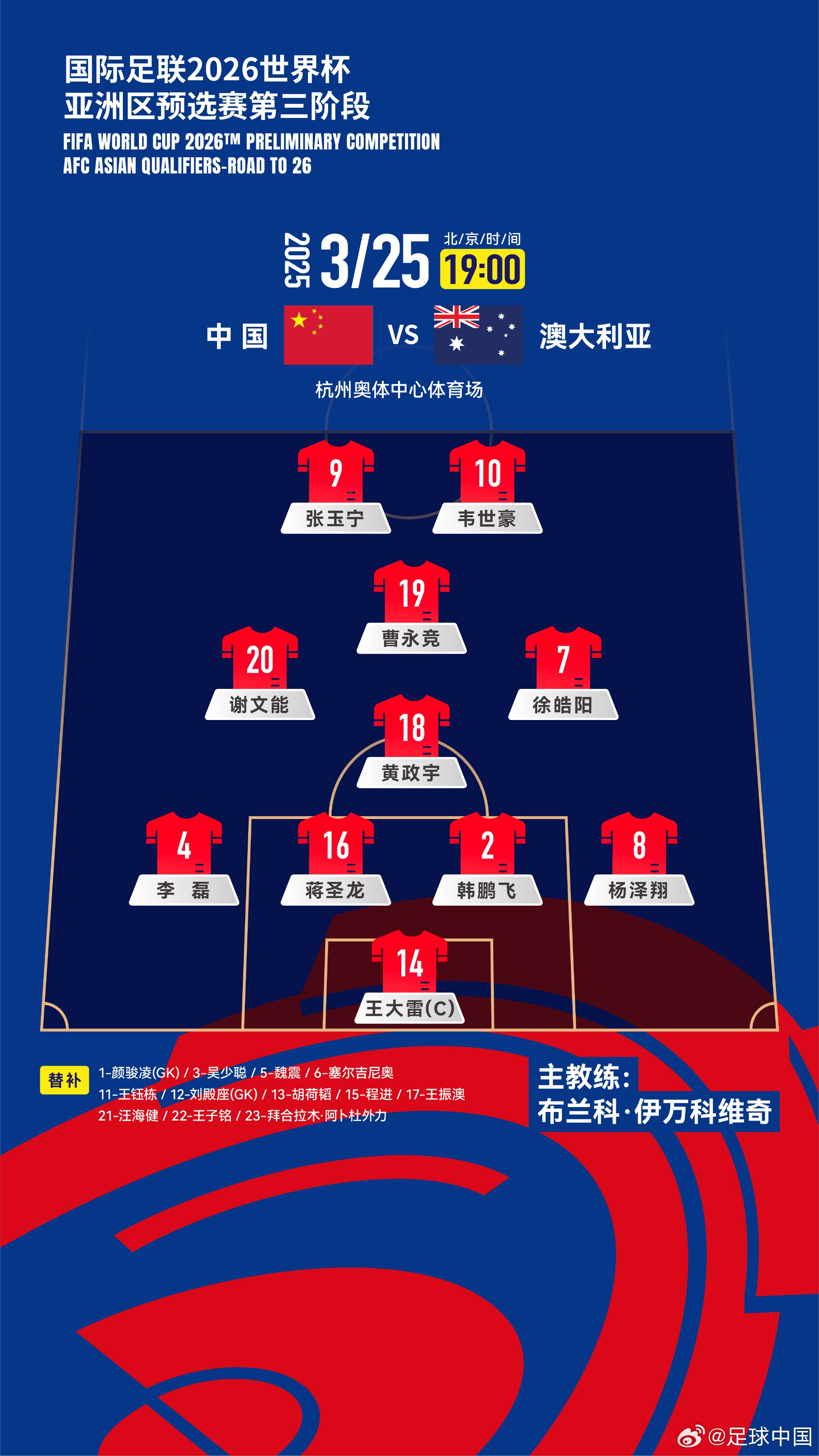  拼了！國足身背黃牌6人全部首發(fā)，染黃將缺席下場踢印尼生死戰(zhàn)！