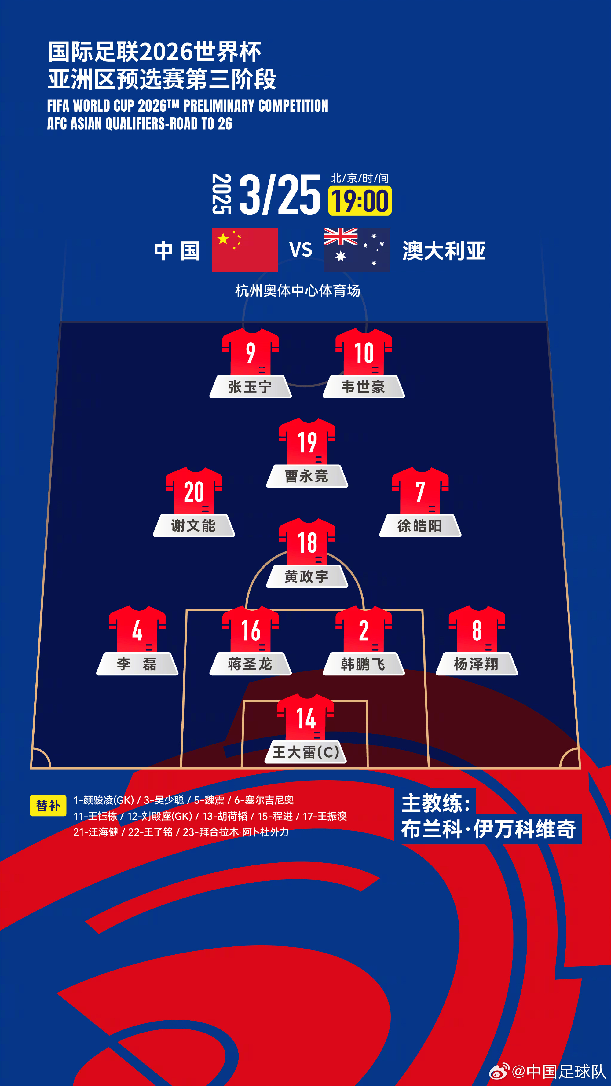  遭伊萬詬?。?guó)足首發(fā)11人聯(lián)賽出場(chǎng)：僅4人鐵主力，楊澤翔0出場(chǎng)