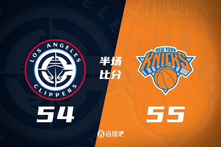  哈登80秒連砍7分 唐斯15+7 快船次節(jié)凈勝12分&半場追到差1分！