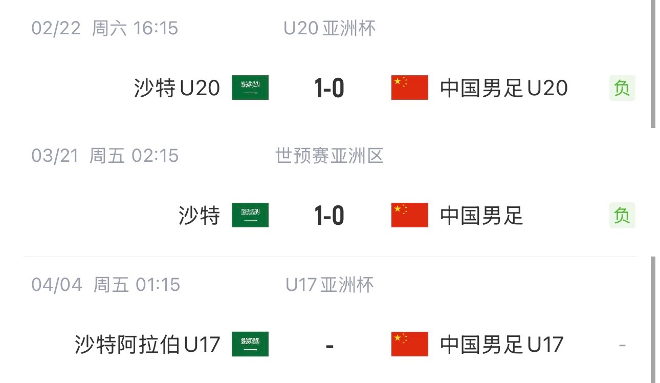  國字號三遇沙特！國少U17亞洲杯首戰(zhàn)對陣沙特，此前國足&國青均負(fù)