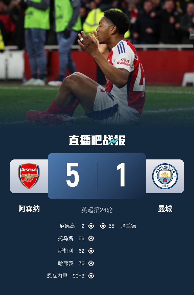  硬氣槍手無(wú)畏強(qiáng)敵！阿森納本賽季5-1碾壓曼城，3-0完勝皇馬
