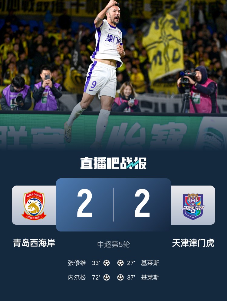  津媒：津門虎只踢了半場好球，9天3賽凸顯體能及板凳深度不足