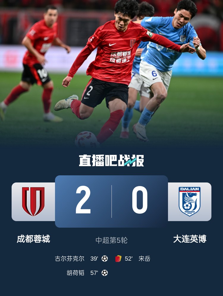  蜀道難！足球報：大連球隊近6年未在四川取勝 英博被蓉城全面壓制